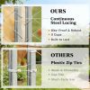 Dog house, outdoor dog kennel, dog cage, chicken coop