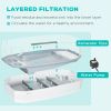 Turtle Tank Kit, Turtle Aquarium with Basking Platform, Water Pump, Filter Layer Design, Full View Visually Reptile Habitat